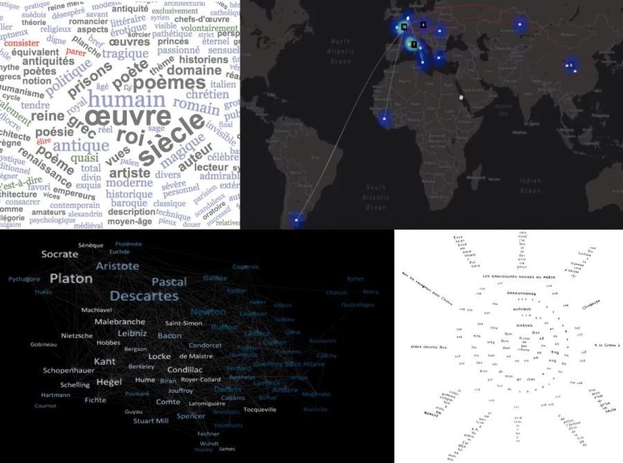 L’exploitation scientifique d’un corpus numérique épistolaire